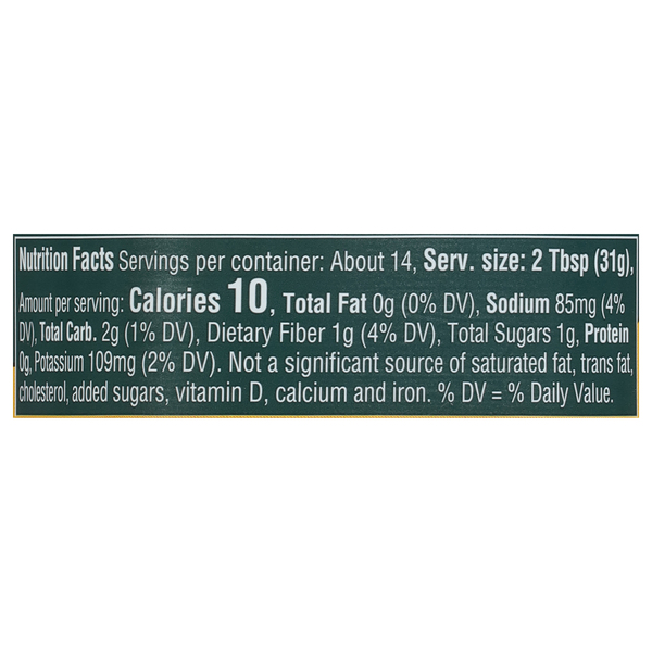 Nutritional Panel