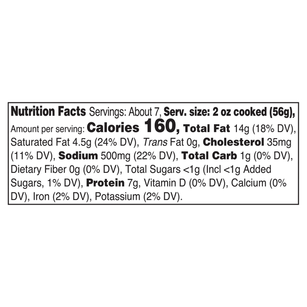 Nutritional Panel
