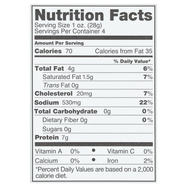 Nutritional Panel