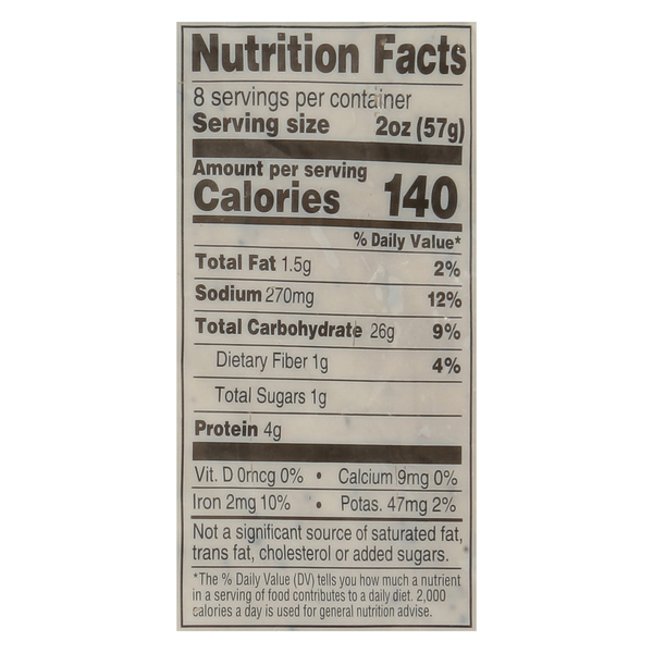 Nutritional Panel