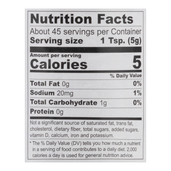 Nutritional Panel