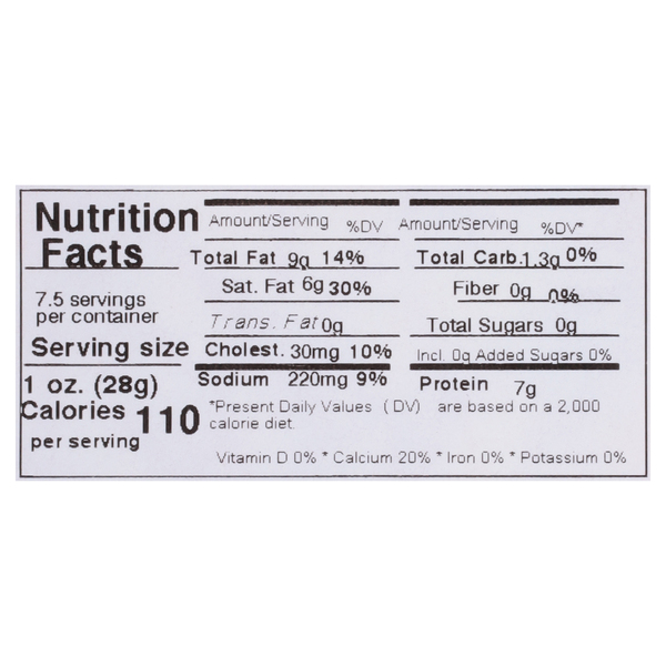 Nutritional Panel