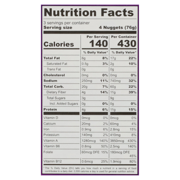 Nutritional Panel
