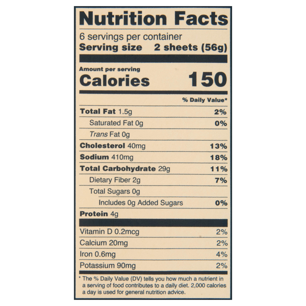 Nutritional Panel