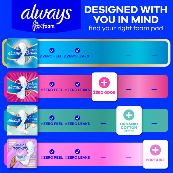 ContentPlus Image 6