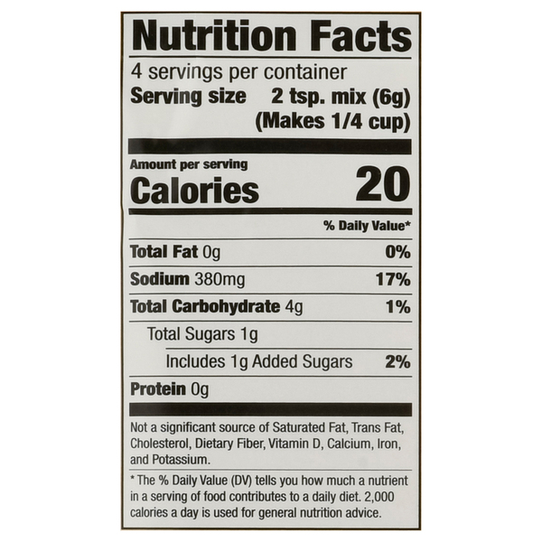 Nutritional Panel
