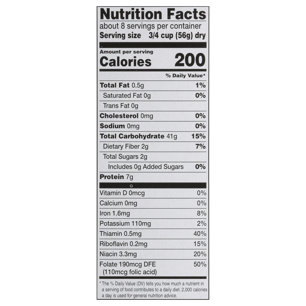 Nutritional Panel