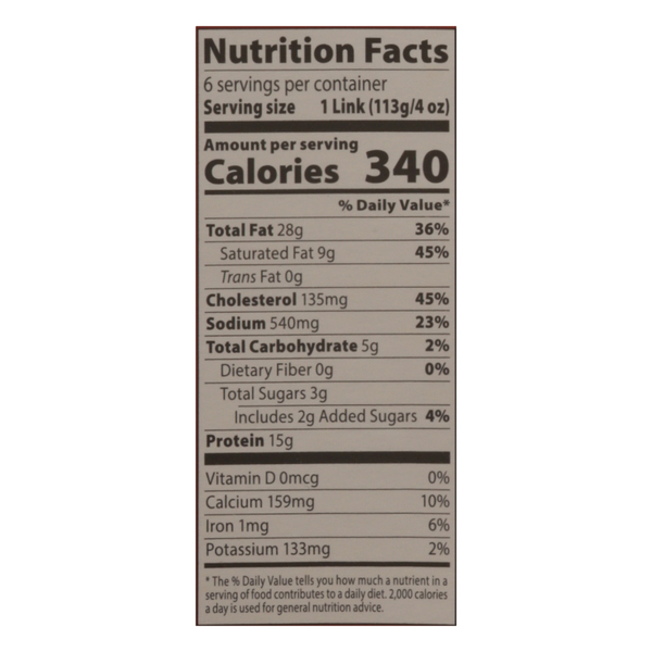 Nutritional Panel