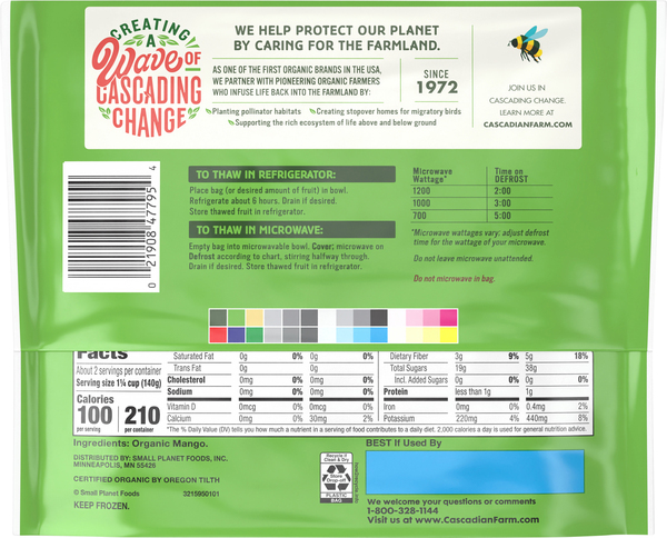 Back of Pack