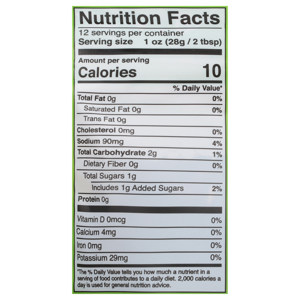 Nutritional Panel