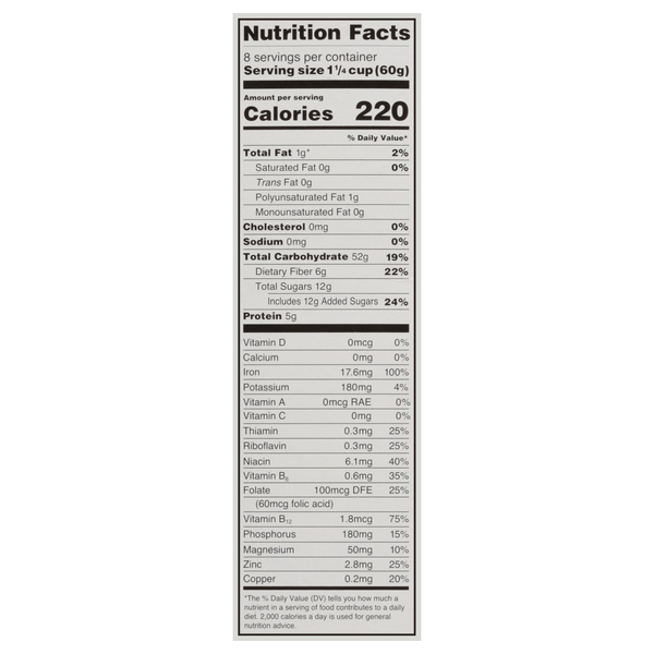 Nutritional Panel