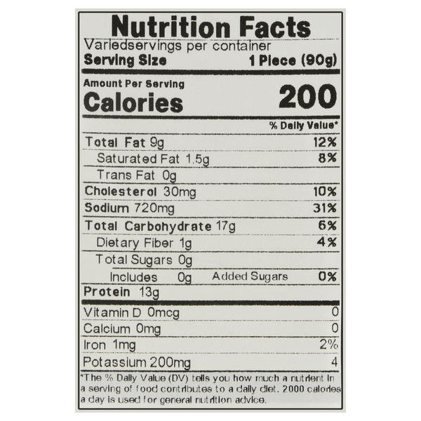 Nutritional Panel