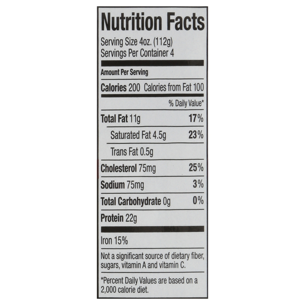 Nutritional Panel
