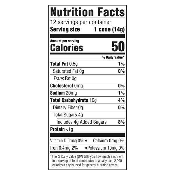 Nutritional Panel