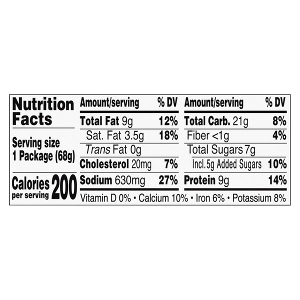 Nutritional Panel