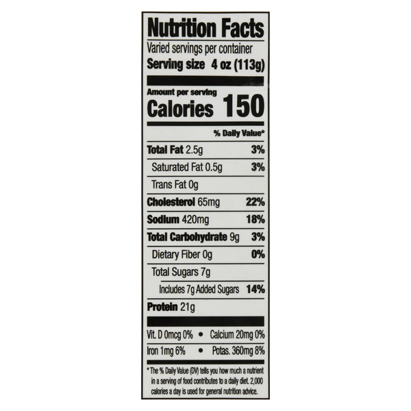 Nutritional Panel