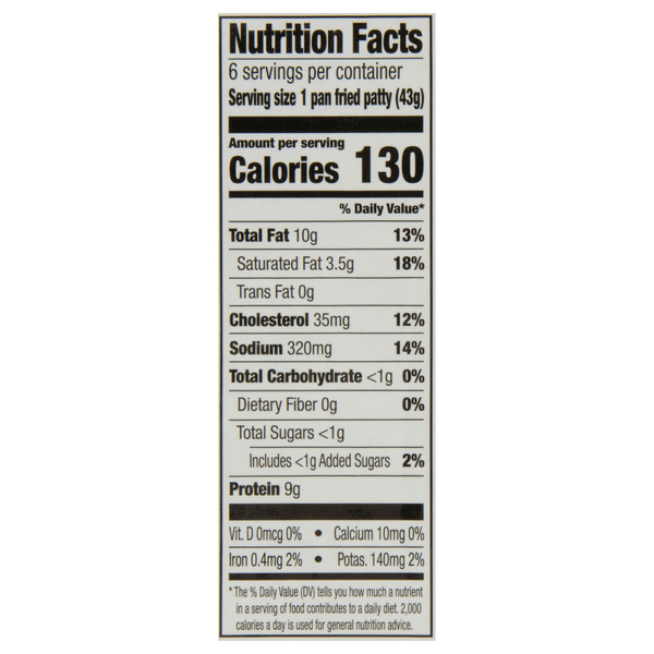 Nutritional Panel