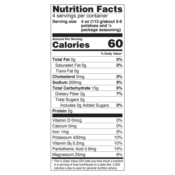 Nutritional Panel