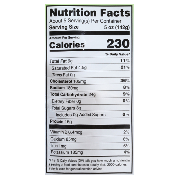 Nutritional Panel