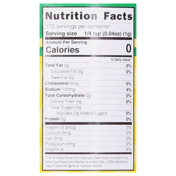 Nutritional Panel