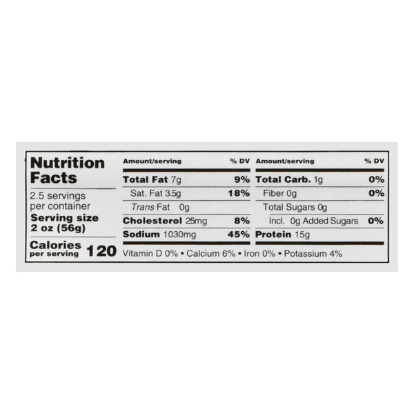 Nutritional Panel