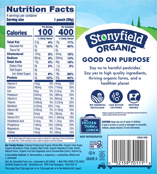 Back of Pack