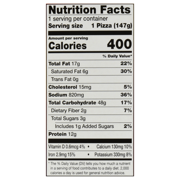 Nutritional Panel