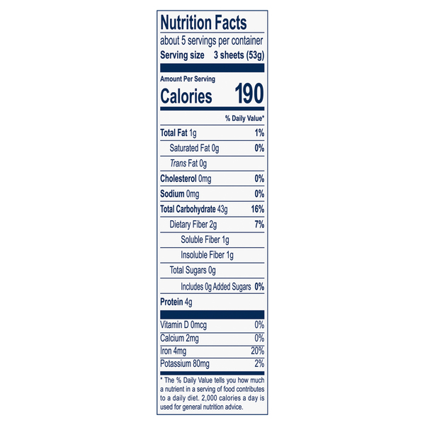 Nutritional Panel
