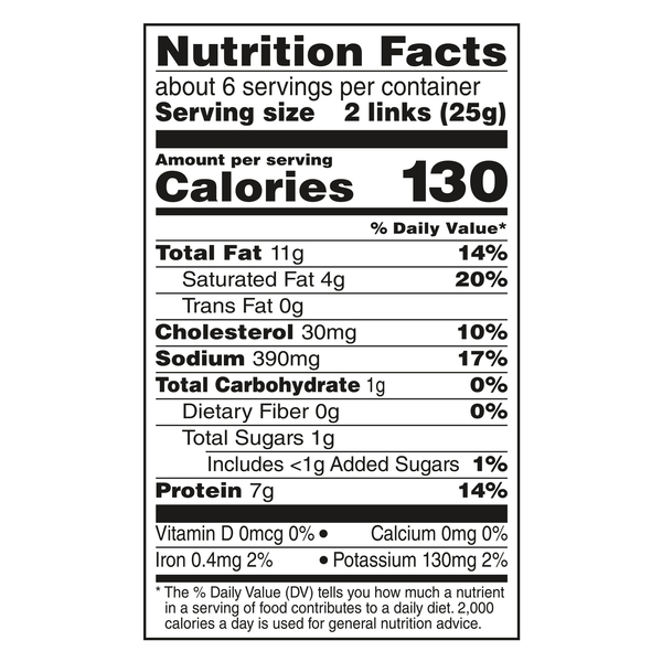 Nutritional Panel