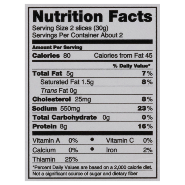 Nutritional Panel