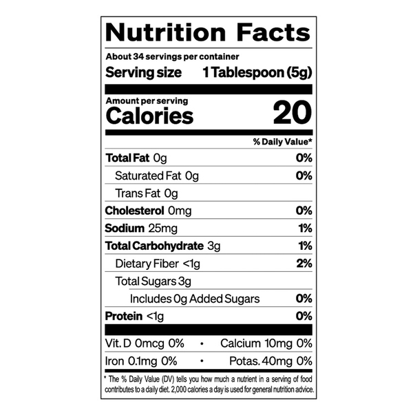 Nutritional Panel