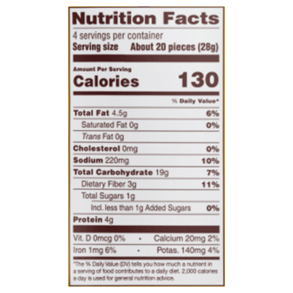 Nutritional Panel