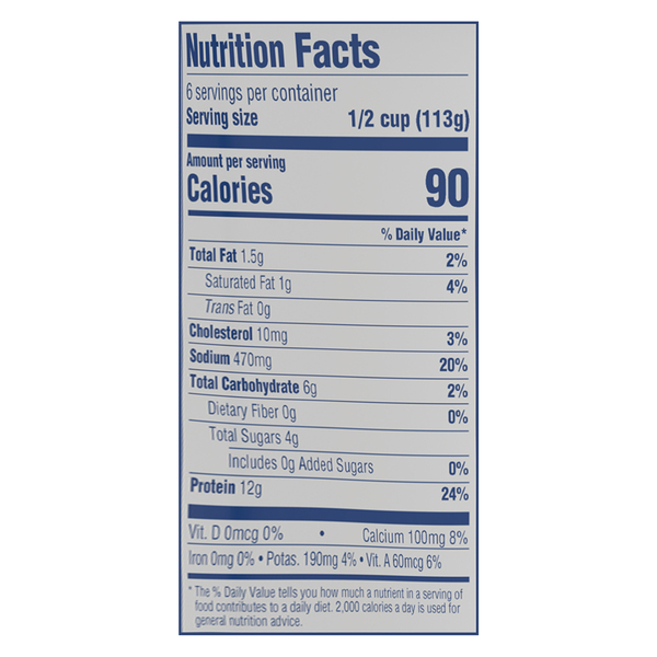 Nutritional Panel
