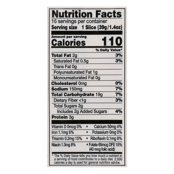 Nutritional Panel