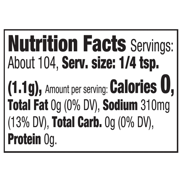 Nutritional Panel