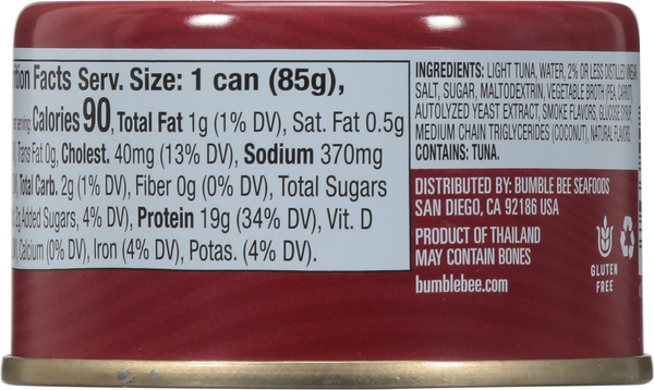 Back of Pack