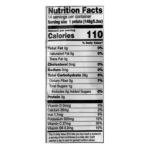 Nutritional Panel