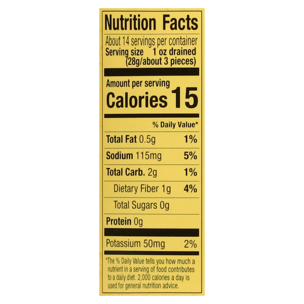 Nutritional Panel