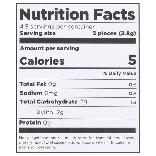 Nutritional Panel