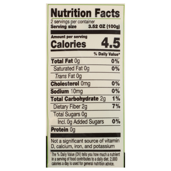 Nutritional Panel