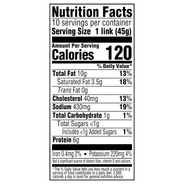 Nutritional Panel