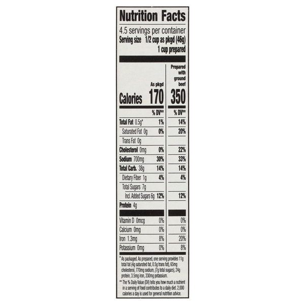 Nutritional Panel