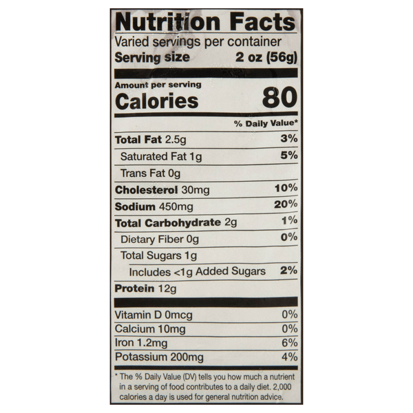 Nutritional Panel