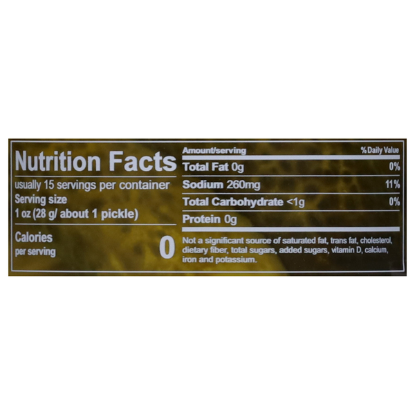 Nutritional Panel