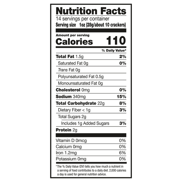 Nutritional Panel