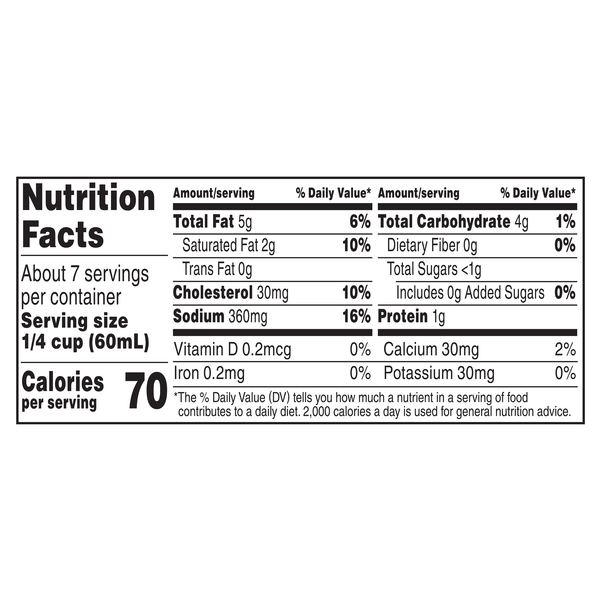 Nutritional Panel