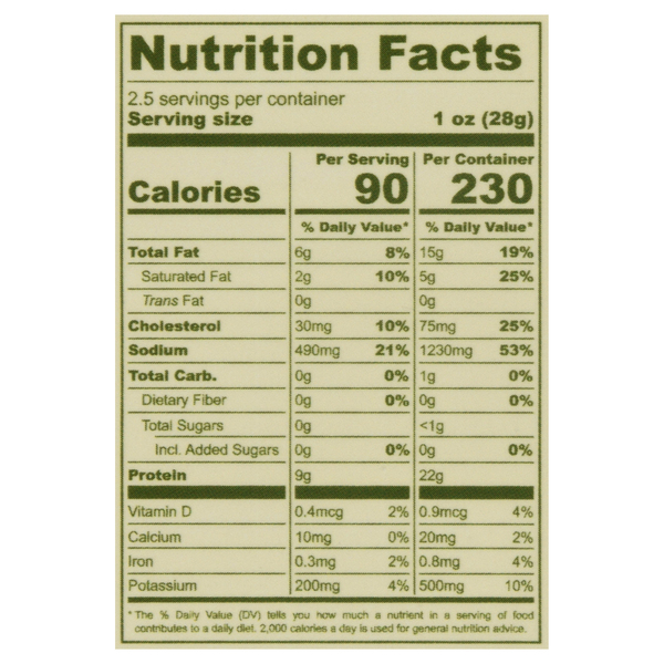 Nutritional Panel