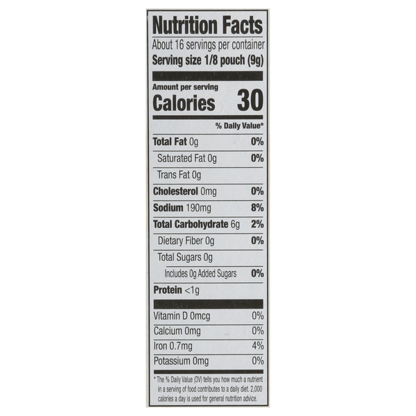 Nutritional Panel