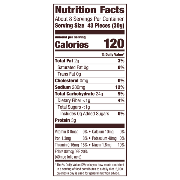 Nutritional Panel