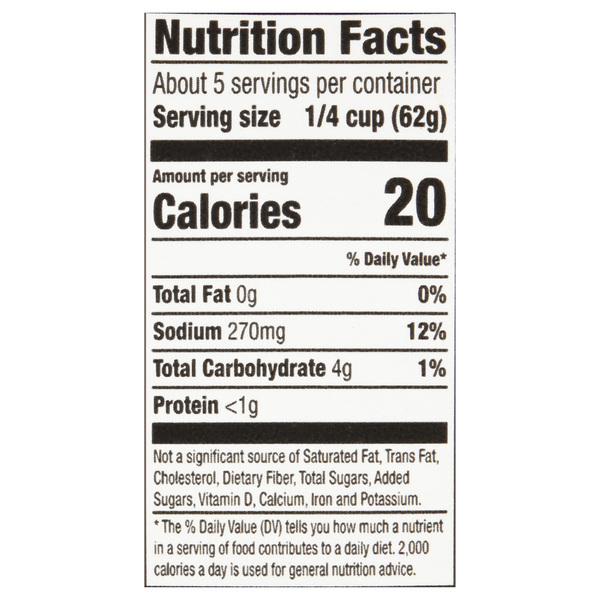 Nutritional Panel